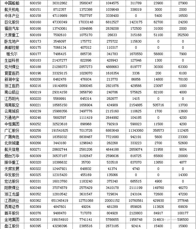 图片点击可在新窗口打开查看