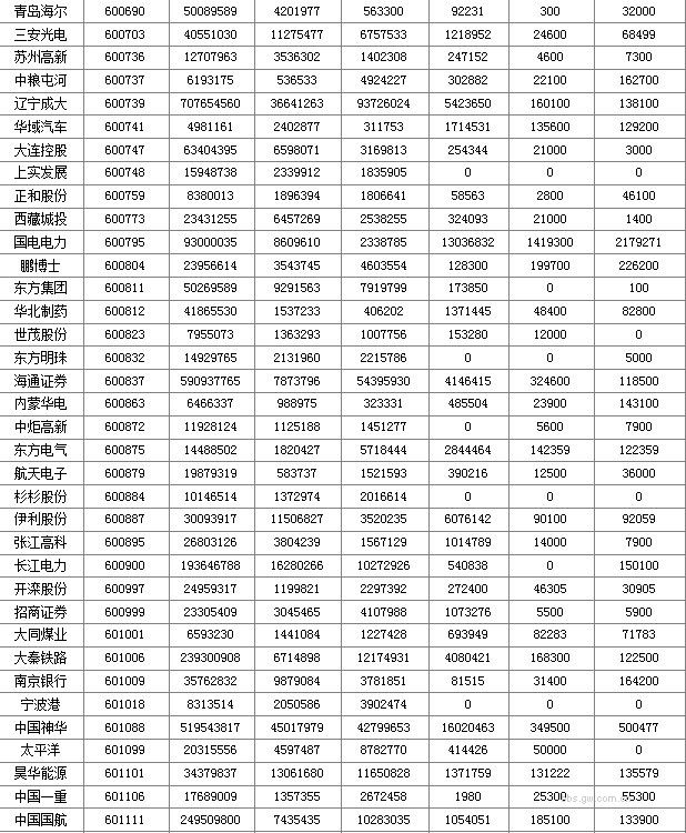 图片点击可在新窗口打开查看
