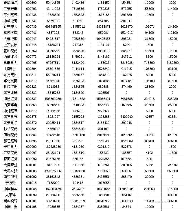 图片点击可在新窗口打开查看