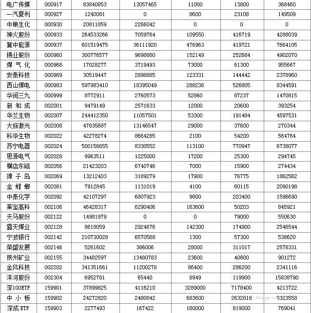 图片点击可在新窗口打开查看