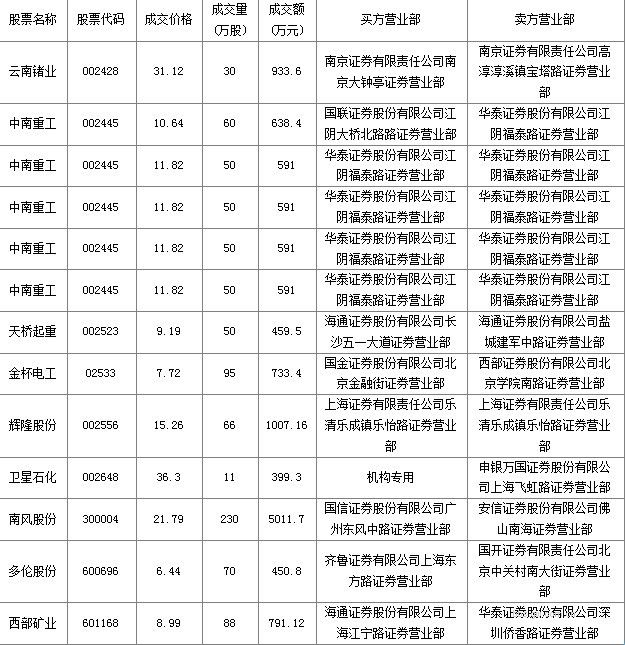 dvubb 按此在新窗口浏览图片