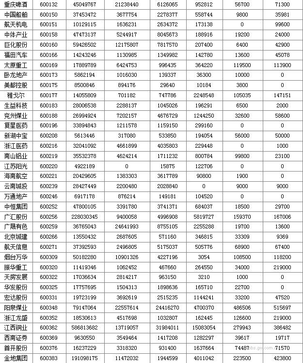 dvubb 按此在新窗口浏览图片