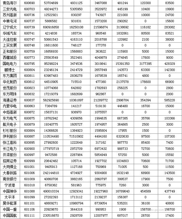 dvubb 图片点击可在新窗口打开查看