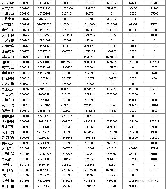图片点击可在新窗口打开查看