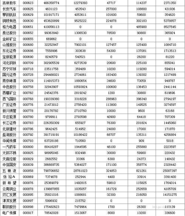 图片点击可在新窗口打开查看