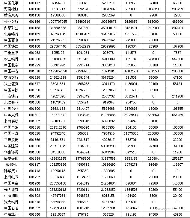 图片点击可在新窗口打开查看