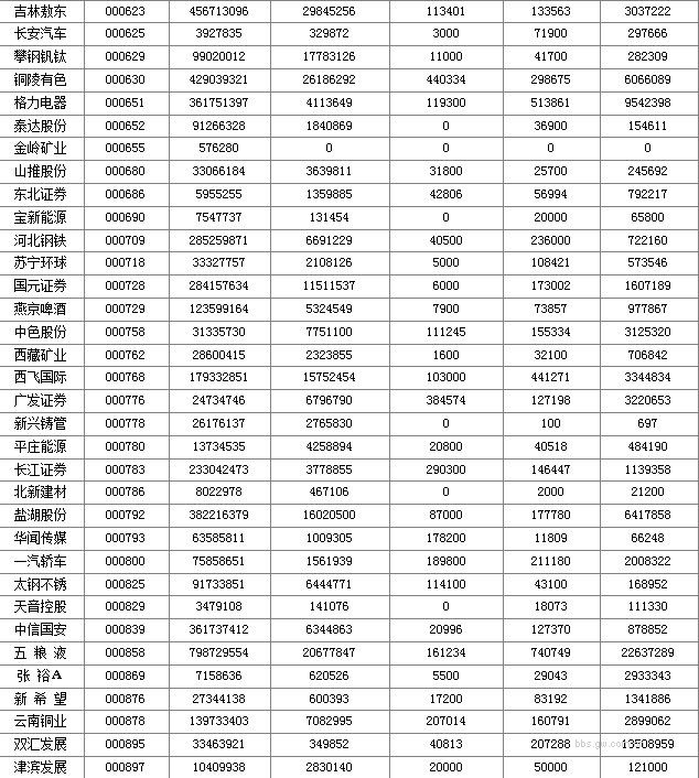 图片点击可在新窗口打开查看