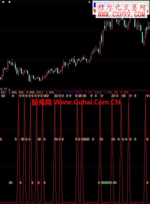 进出超短中线指标公式