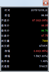 微信截图_20160104092608.png