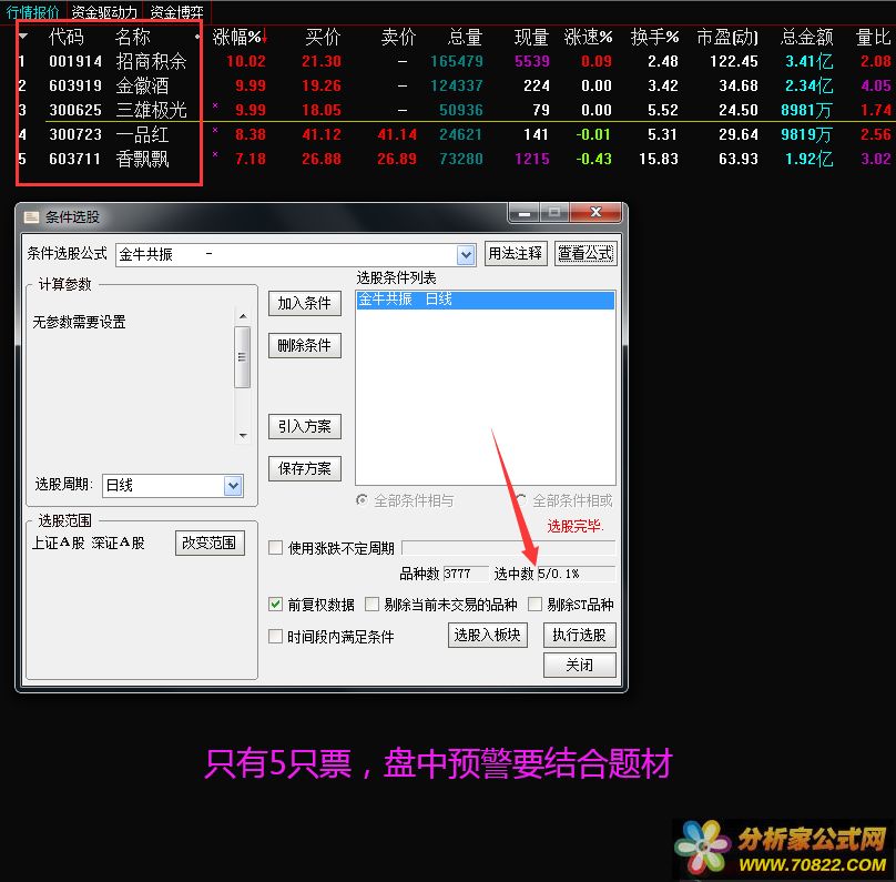 通达信金牛共振公式源码