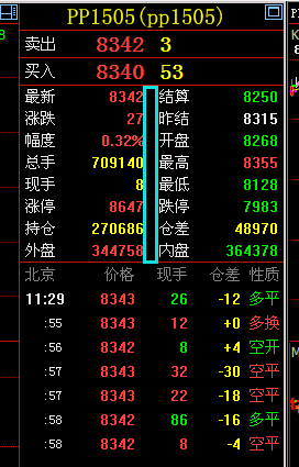 期货.jpg 期货.jpg