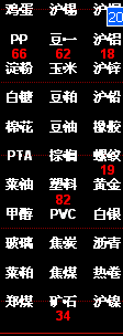 QQ图片20160406163936.png QQ图片20160406163936.png