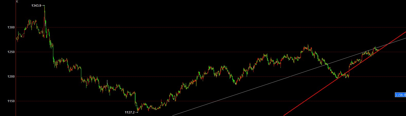 QQ拼音截图.jpg QQ拼音截图.jpg