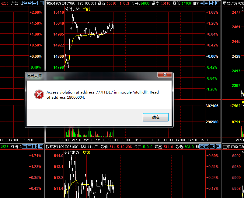 假死.png 假死.png