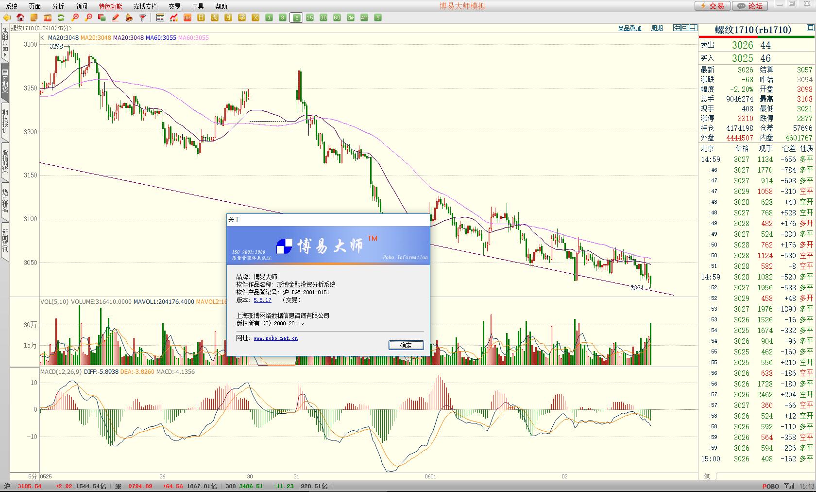 QQ截图20170602151346.jpg QQ截图20170602151346.jpg