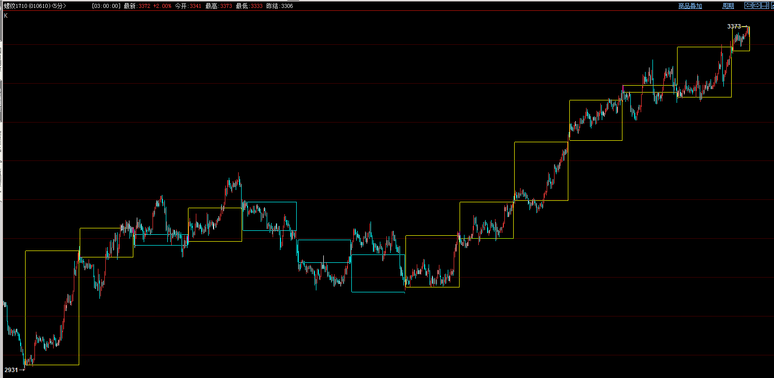 QQ图片20170701233339.png QQ图片20170701233339.png