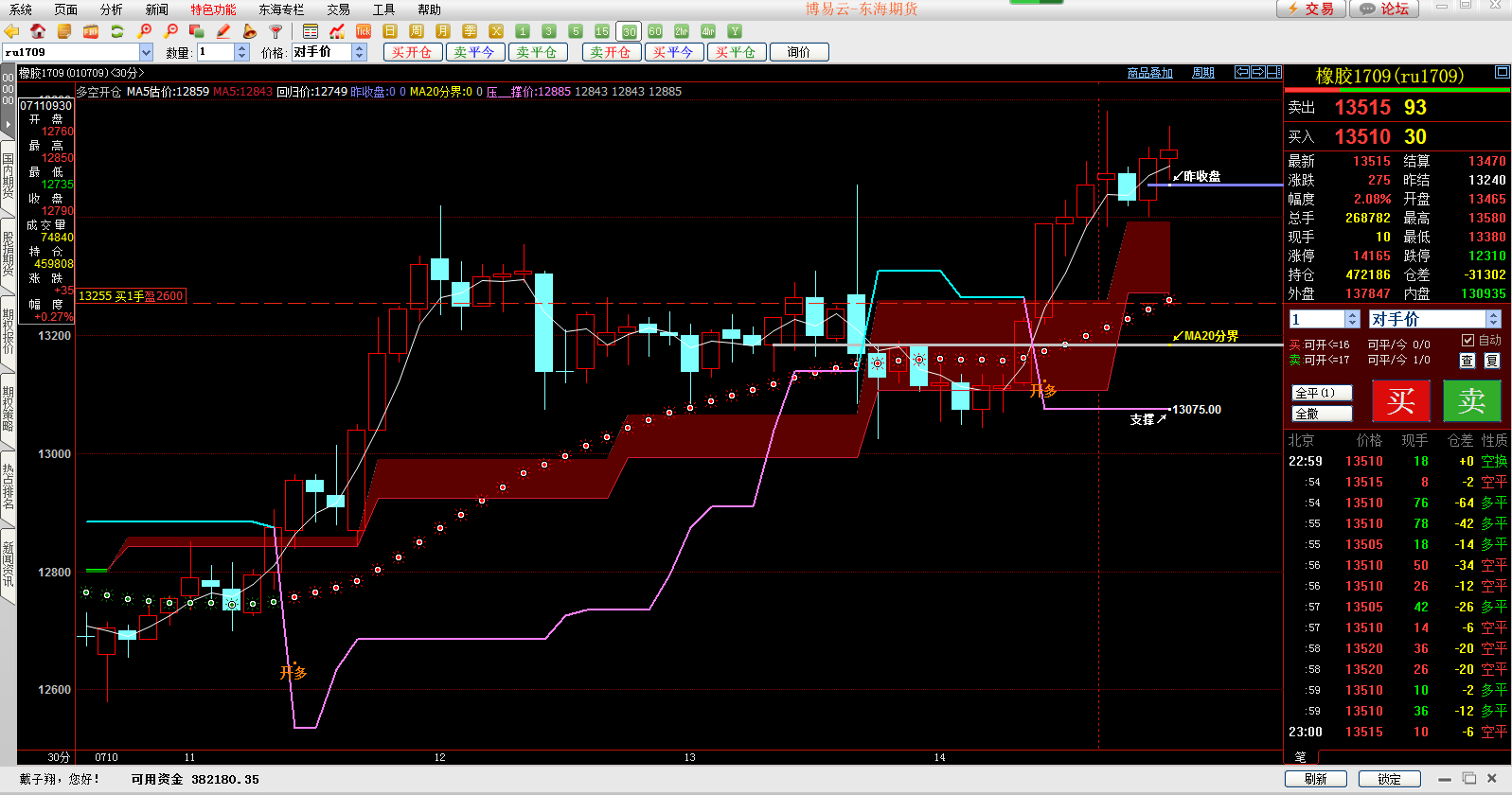 30S(ru1709).png 30S(ru1709).png