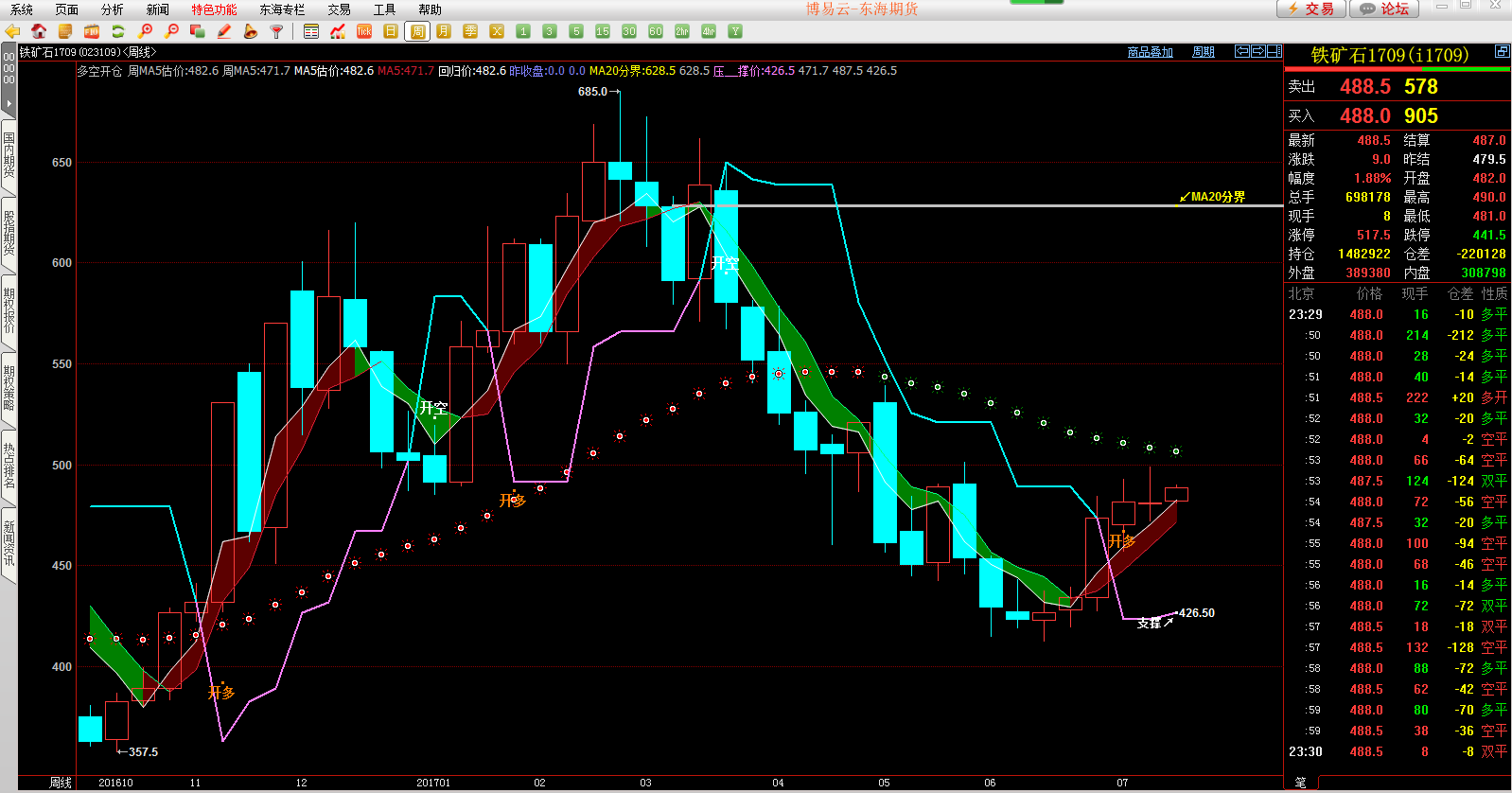 K(i1709).png K(i1709).png