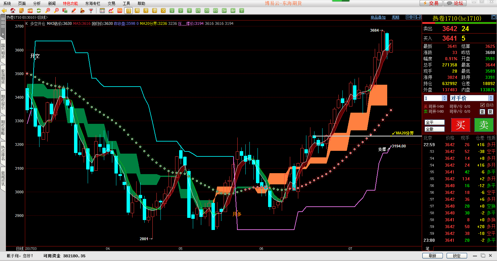 D(hc1710).png D(hc1710).png