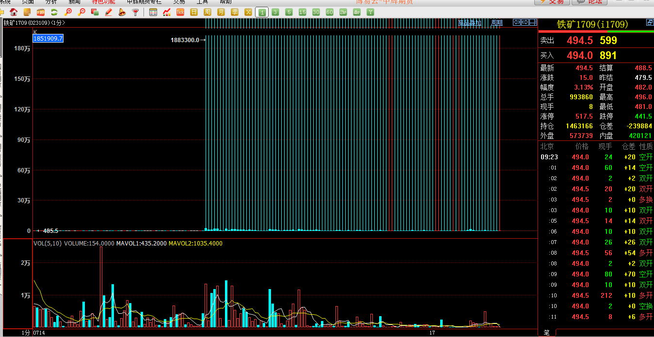 QQ截图20170717092315.png QQ截图20170717092315.png