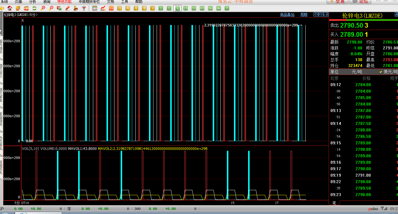 QQ截图20170717092333.png QQ截图20170717092333.png