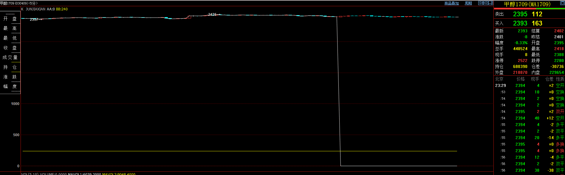 QQͼƬ20170706090311.png QQͼƬ20170706090311.png