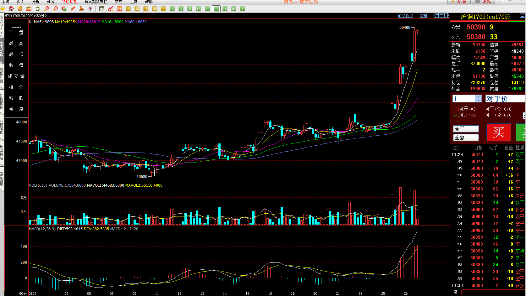 QQ截图20170726121809.png QQ截图20170726121809.png