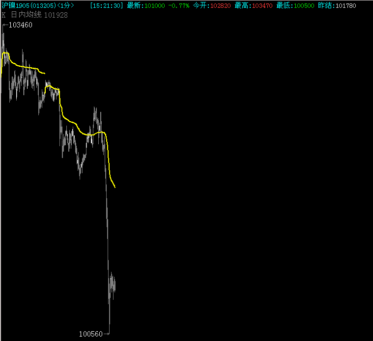 发图.png 发图.png