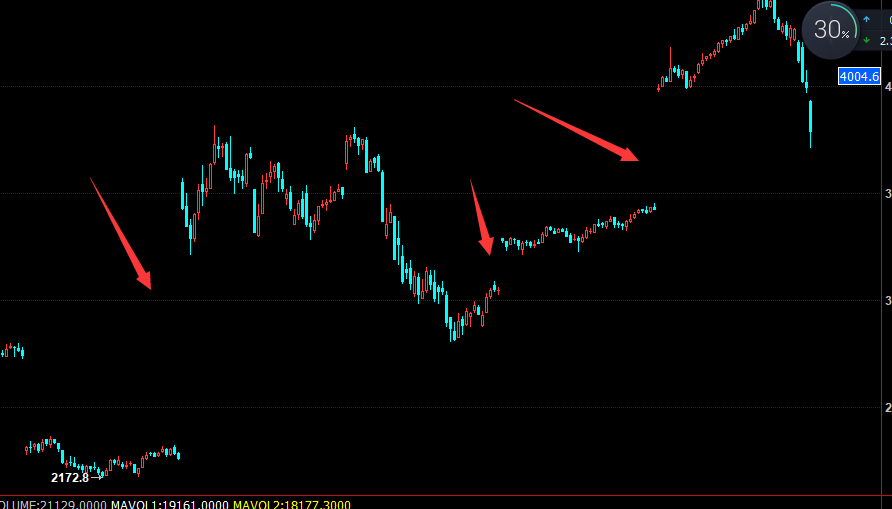 QQ图片20180209145859.png QQ图片20180209145859.png