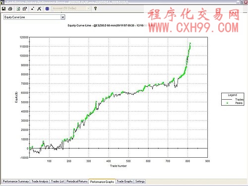 中国人口变化趋势图_中国人口变化